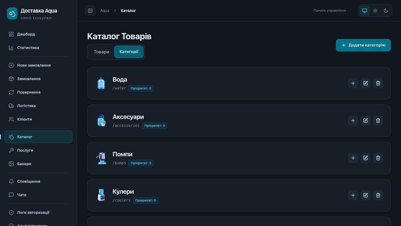 Категорії · структура та додавання підкатегорій