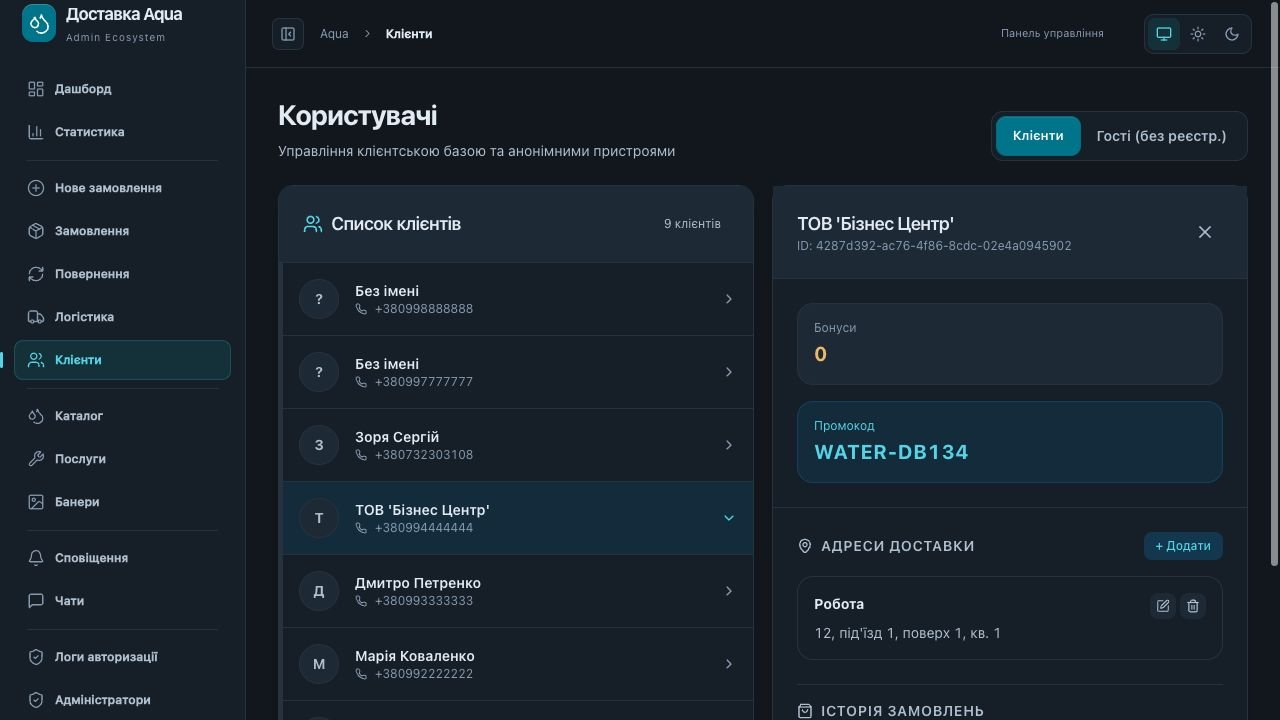 Клієнти · демонстраційна картка компанії