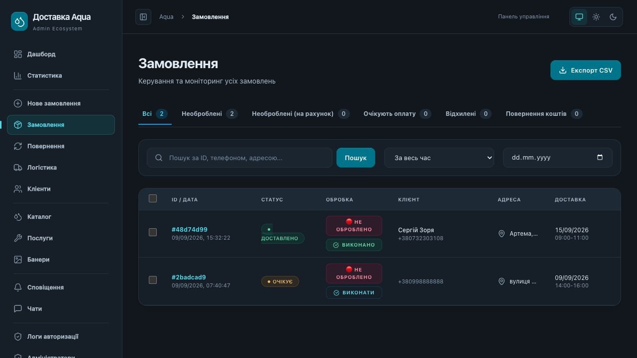 Панель Aqua зі списком замовлень, фільтрами та статусами
